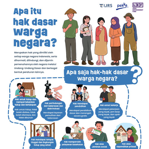 Apa-itu-hak-dasar-warga-negara